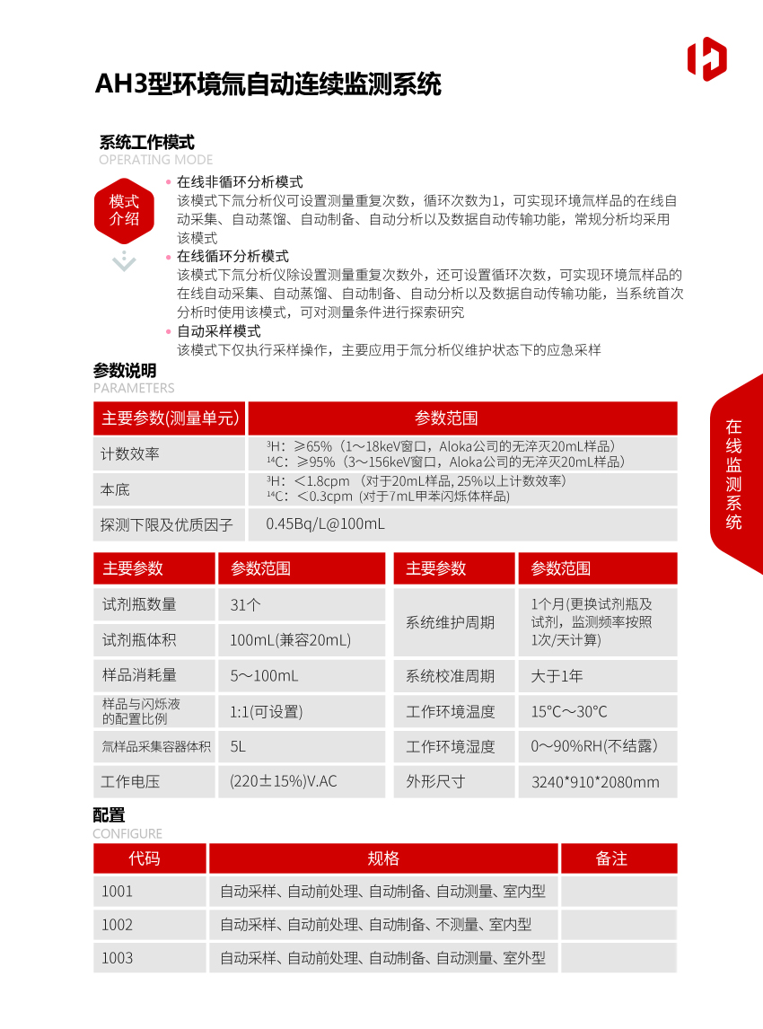 AH3型環境氚自動連續監測係統-2.jpg