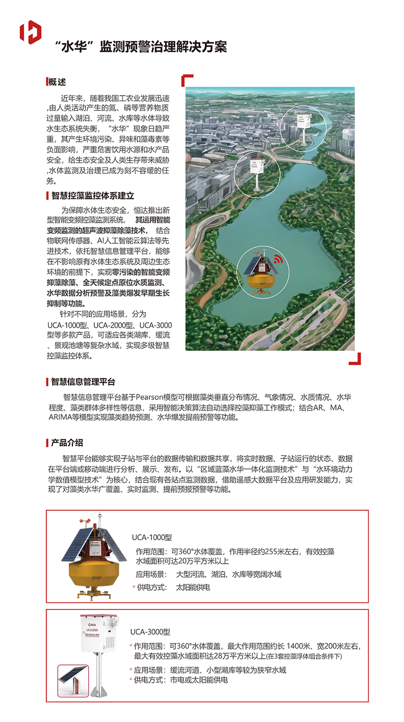 “水（shuǐ）華”監測預警治理解決（jué）方案2023101111（壓縮）(4)-1.jpg